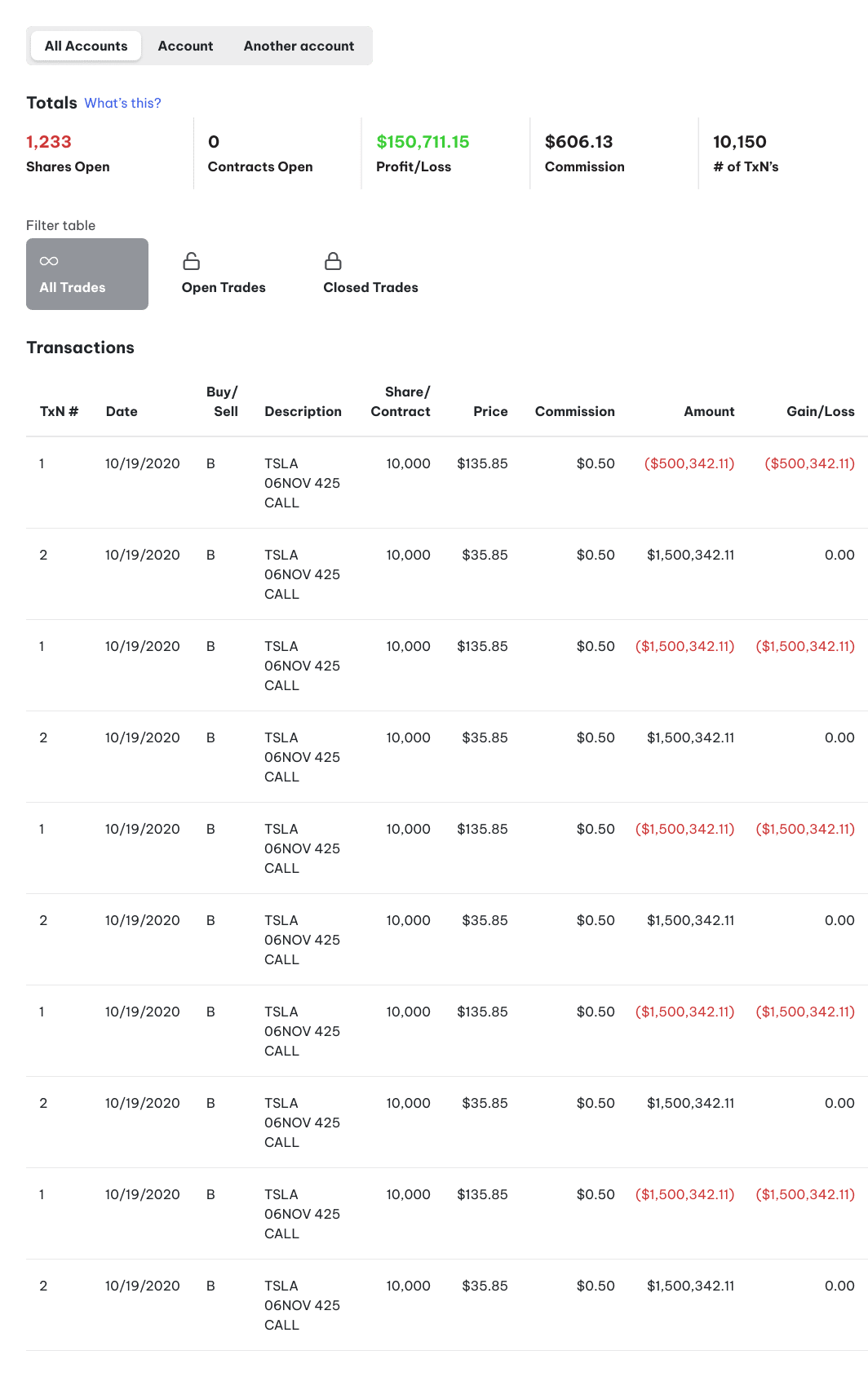image of a report from Audit My Broker in TraderFyles app